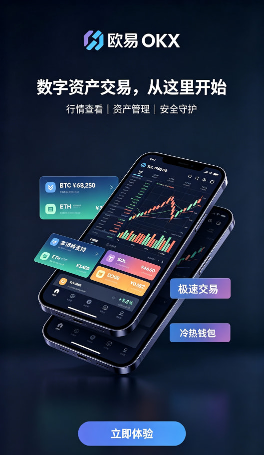 欧交易所app下载充值与资产管理界面